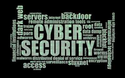 Blog Does Your Business Have Any “Cybersecurity Skeletons” in the Closet?”