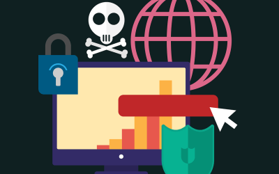 Blog Examples of How a Data Breach Can Cost Your Business for Years