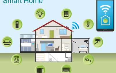 Blog 10 Most Common Smart Home Issues (and How to Fix Them)