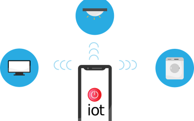 Blog How to Properly Deploy IoT on a Business Network