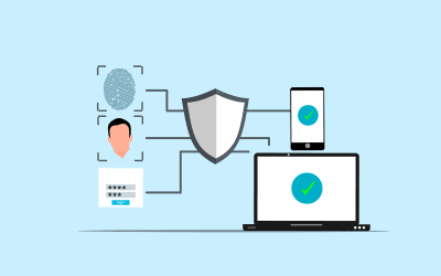 Blog A Small Business Guide to Implementing Multi-Factor Authentication (MFA)